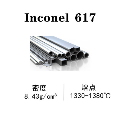 Inconel 617