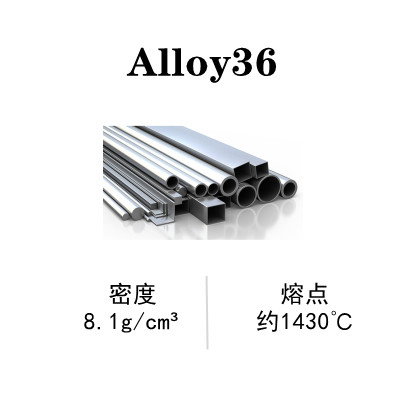 Alloy 36